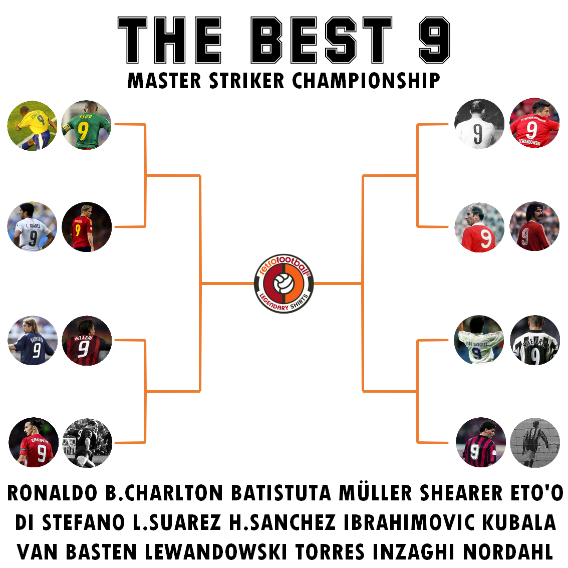 The best 9 - Retrofootball Master Striker Championship